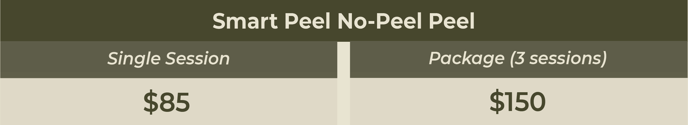 64