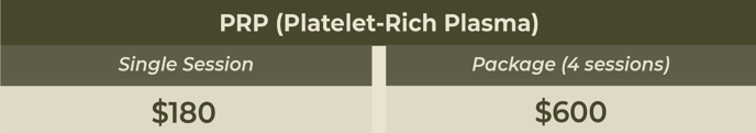 95