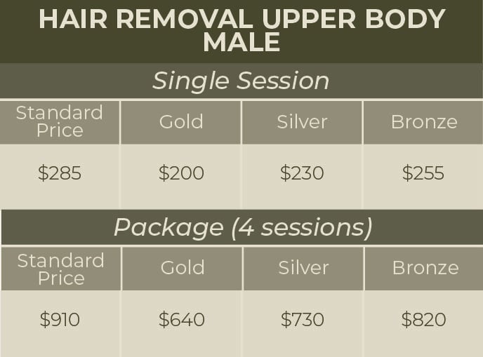 HAIR REMOVAL UPPER BODY_ ALE