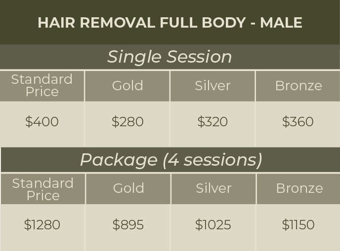 Website Price S0heet#1_Hair Removal