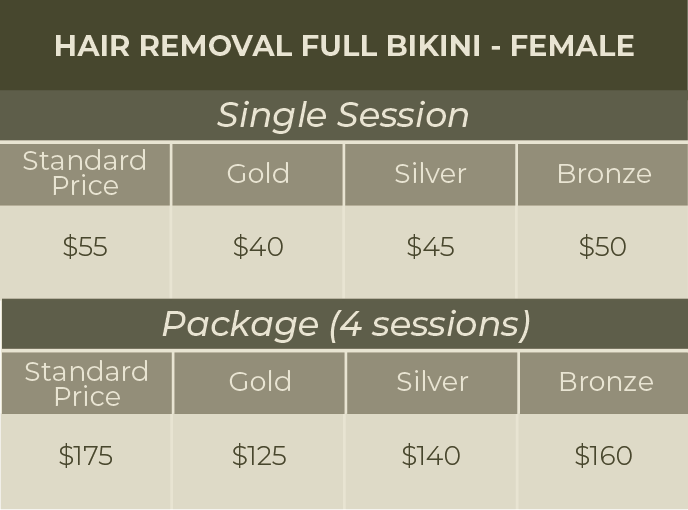 Website Price Sheet#1_Hair Removal-08