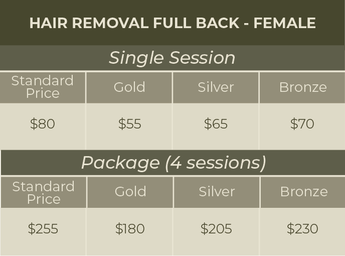 Website Price Sheet#1_Hair Removal-11