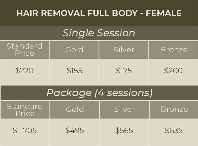 Website Price Sheet#1_Hair Removal-13