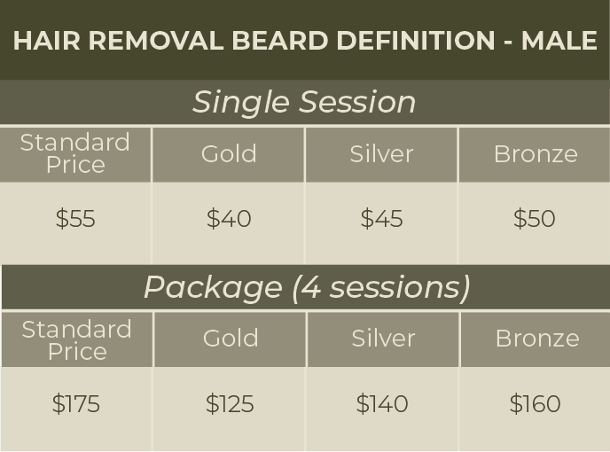 Website Price Sheet#1_Hair Removal-14