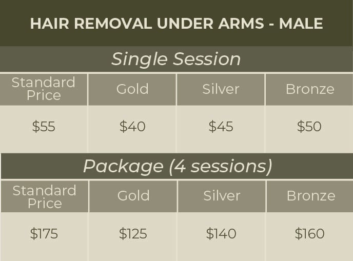 Website Price Sheet#1_Hair Removal-15