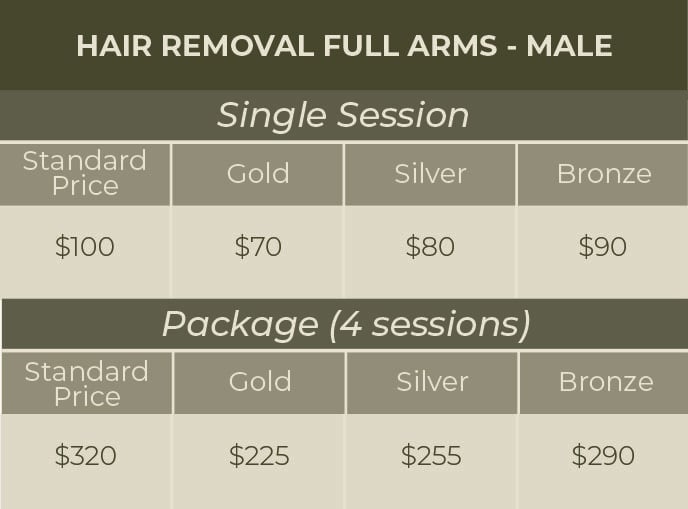 Website Price Sheet#1_Hair Removal-16