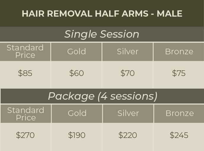 Website Price Sheet#1_Hair Removal-17