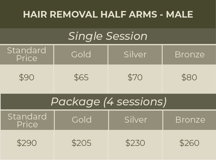 Website Price Sheet#1_Hair Removal-17