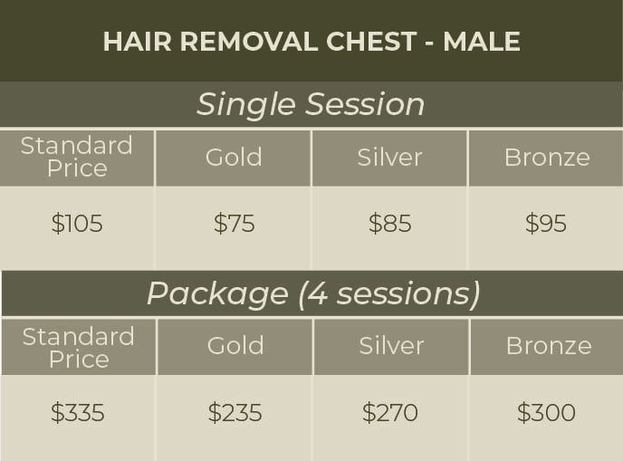 Website Price Sheet#1_Hair Removal-18