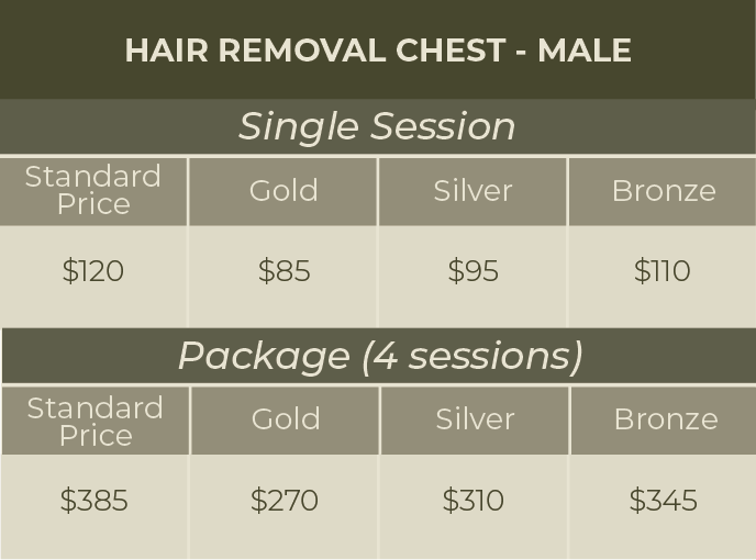 Website Price Sheet#1_Hair Removal-18