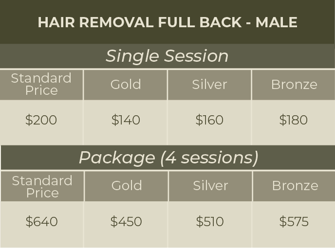 Website Price Sheet#1_Hair Removal-21