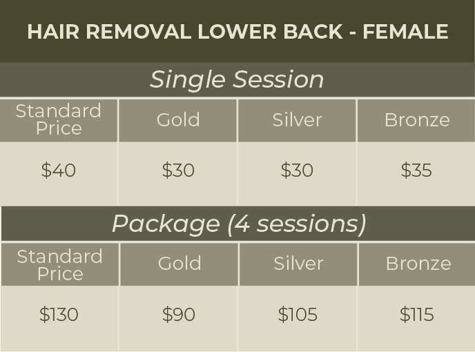 Website Price Sheet#1_Hair Removal-22