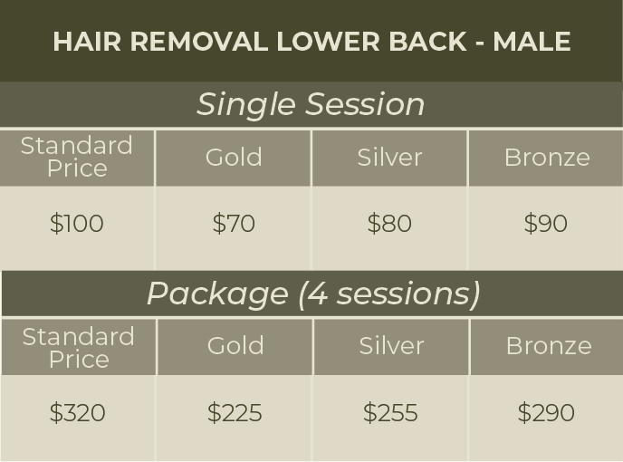 Website Price Sheet#1_Hair Removal-23