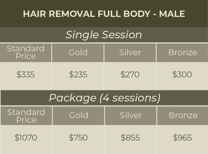 Website Price Sheet#1_Hair Removal-24