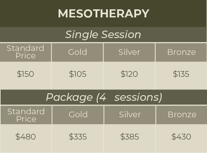Website Price Sheet#4_Hair Removal-13